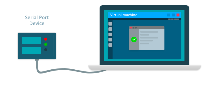 Access serial port in Virtual Machine