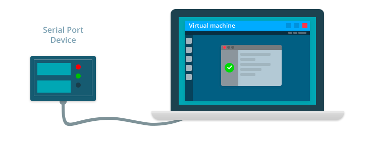 access COM in Virtual machine